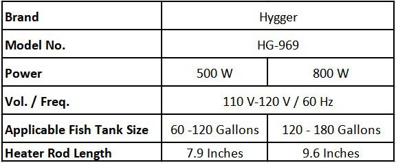 hygger 969 heater parameter