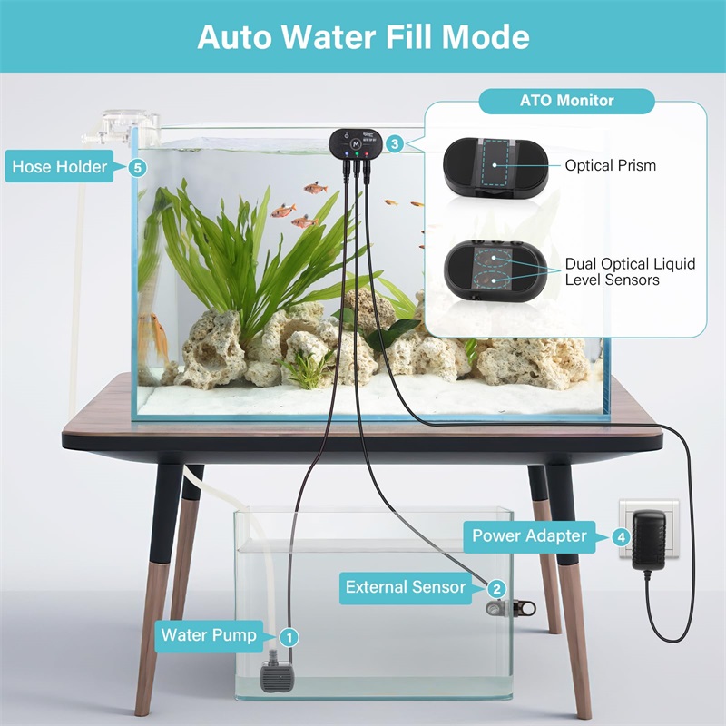 Aquarium Auto Water Filler Fish Tank Add Water Device Wall Mounted