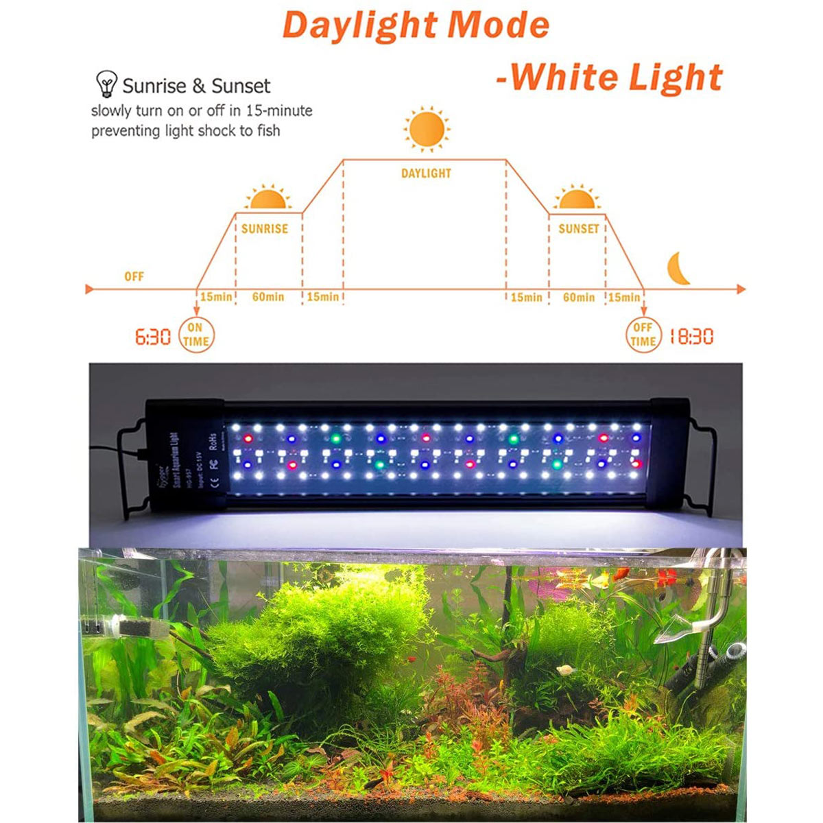 Aquarium Light, 8W Full Spectrum LED Fish Tank Light with Extendable  Brackets, for 12-18 Freshwater Fish & Planted Tank Multi-Color