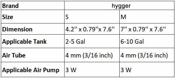 hygger 959 filter parameter