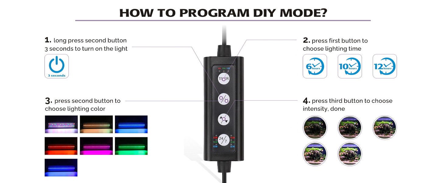 hygger 978 diy mode