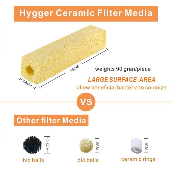 Ceramic Aquarium Filter Media