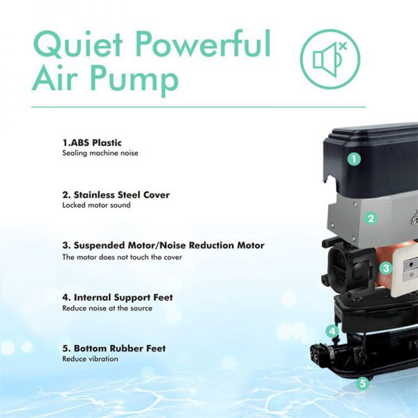 Quiet Air Pump