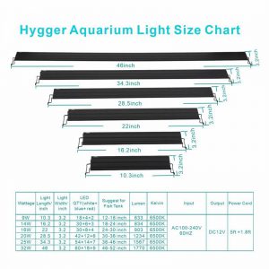 Aquarium LED Light Size