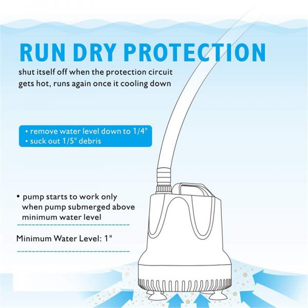 Aquarium Water Pump Protection