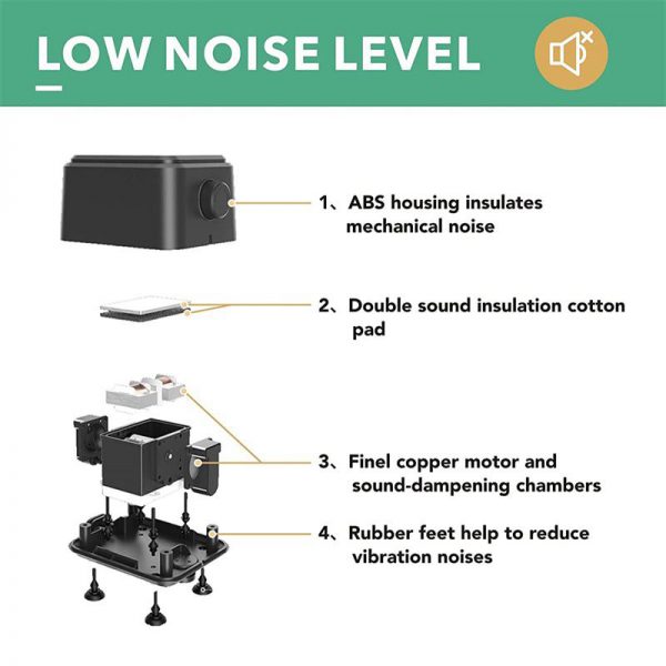 Low Noise Air Pump for Fish Tank