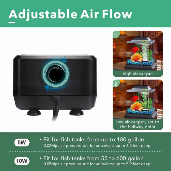 Fit for 20-300 Gallon Fish Tank