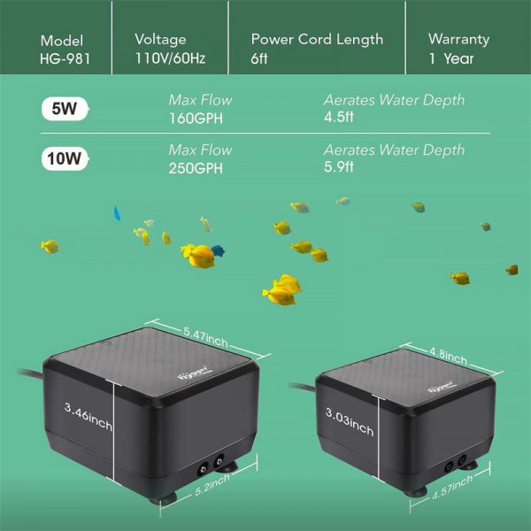 hygger 5W Air Pump Parameter