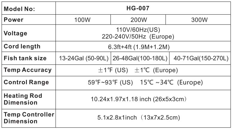 hygger 007 heater specs