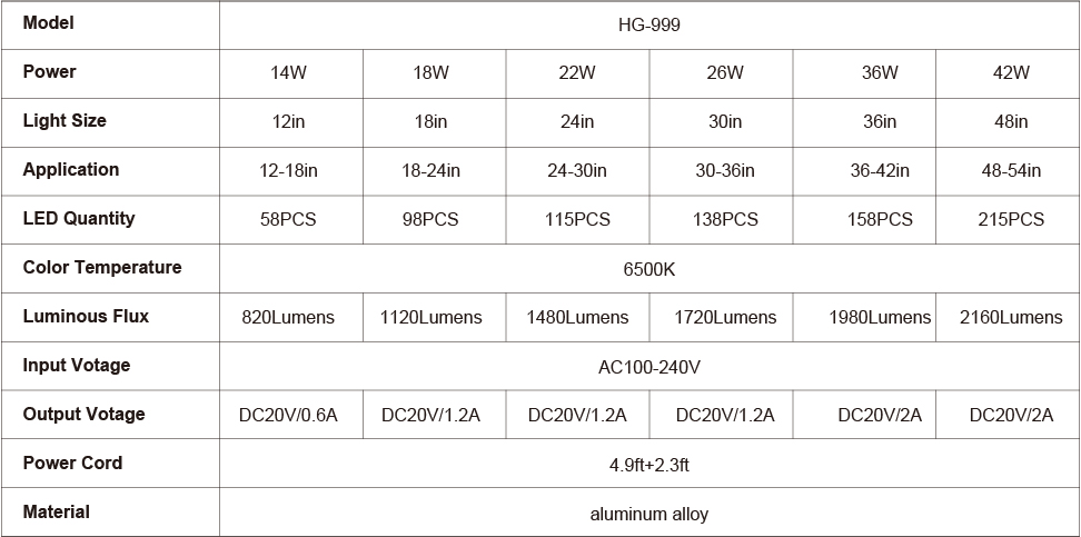 [Imagen: hygger-999-auto-on-off-led-aquarium-light-parameter.jpg]