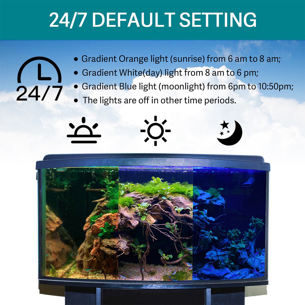 Appartement kans auteursrechten hygger Submersible Aquarium LED Light - hygger