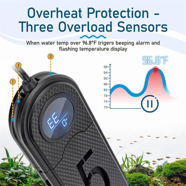 Smart Heater Overheat Protection