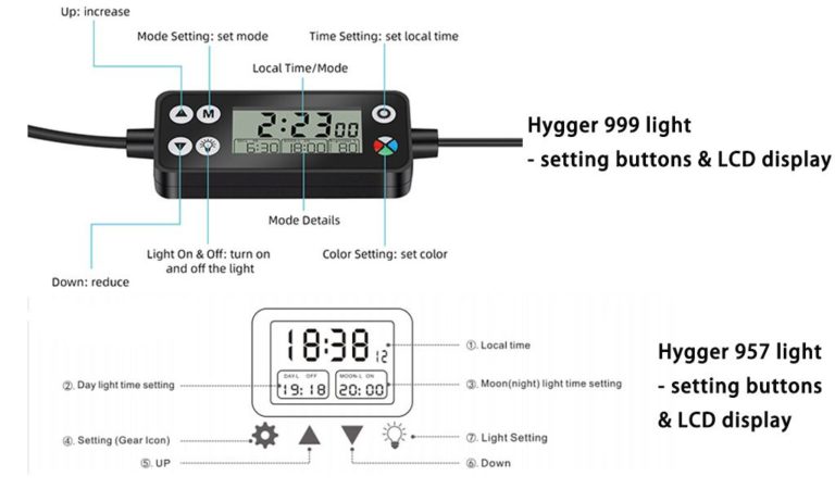 Difference Between the Hygger 999 and 957 Light - hygger