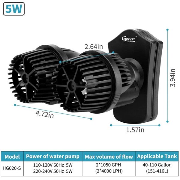 5W and 12W Wave Make