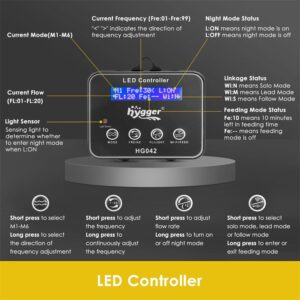 Wavemaker LED controller