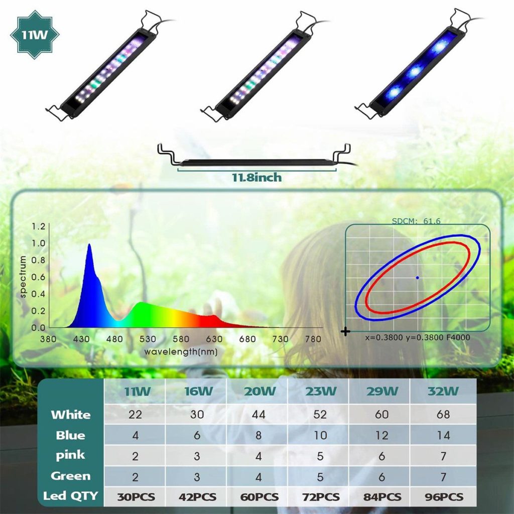 Hygger Full Spectrum Aquarium Led Light Hygger