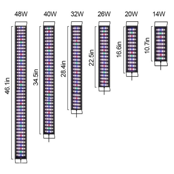 Full spectrum LED plant light