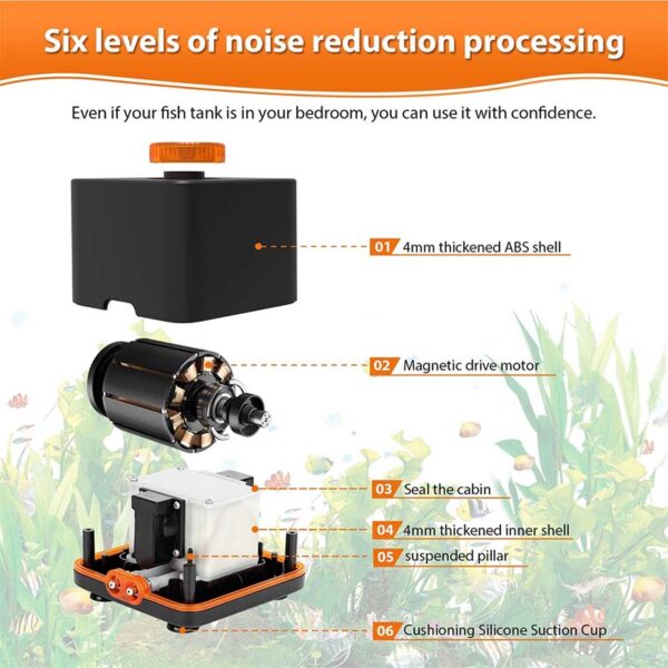 Ultra quiet air pump for large tanks