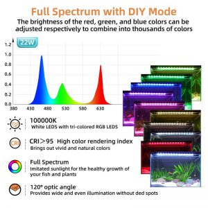 Extended LED light DIY mode