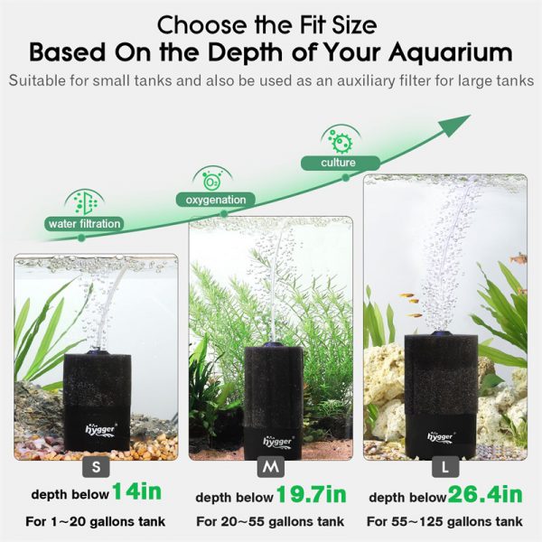 Aquarium biochemical filter