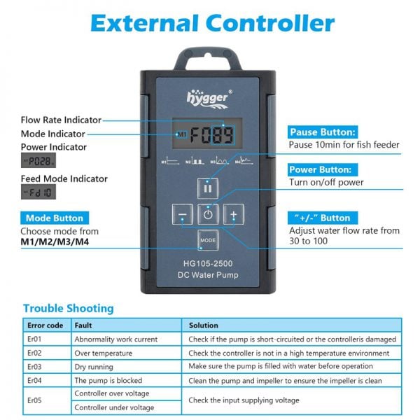 DC water pump controller