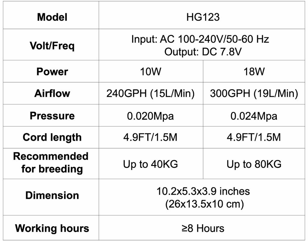 hygger AC DC air pump parameters