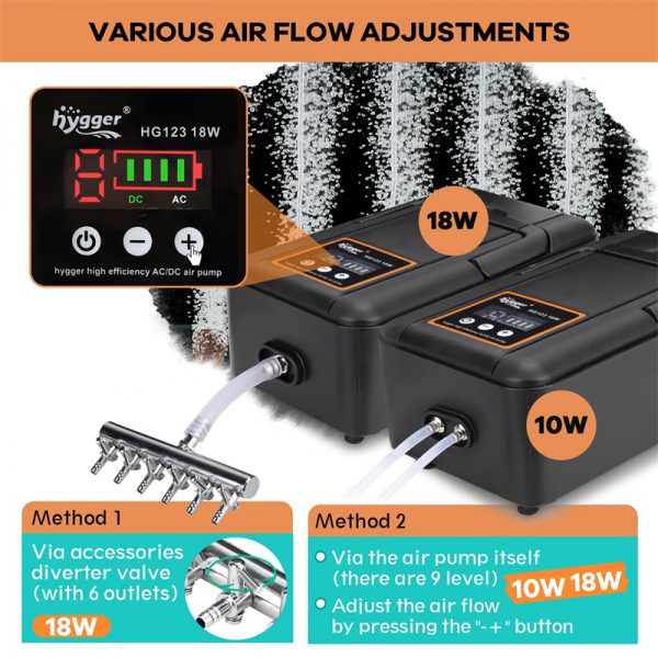 High efficiency air pump air flow