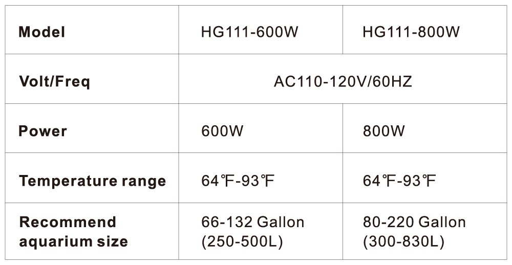 hygger 111 heater size chart