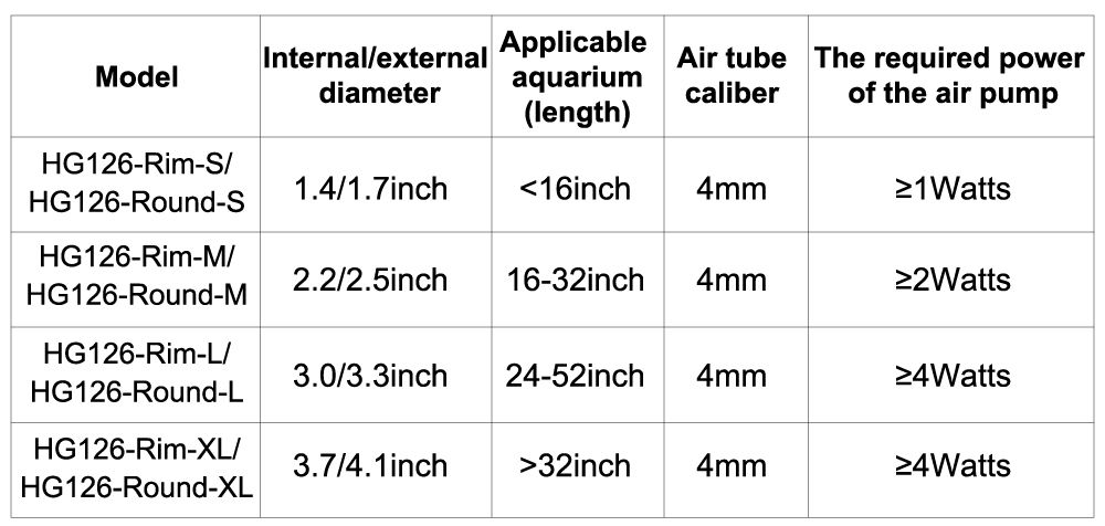 hygger 126 air stone size chart