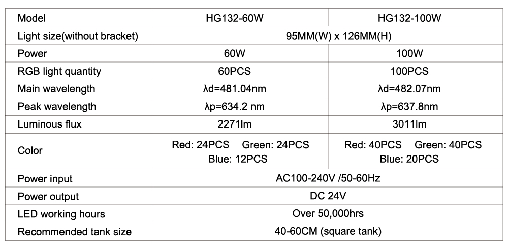 hygger 132 pro light size chart