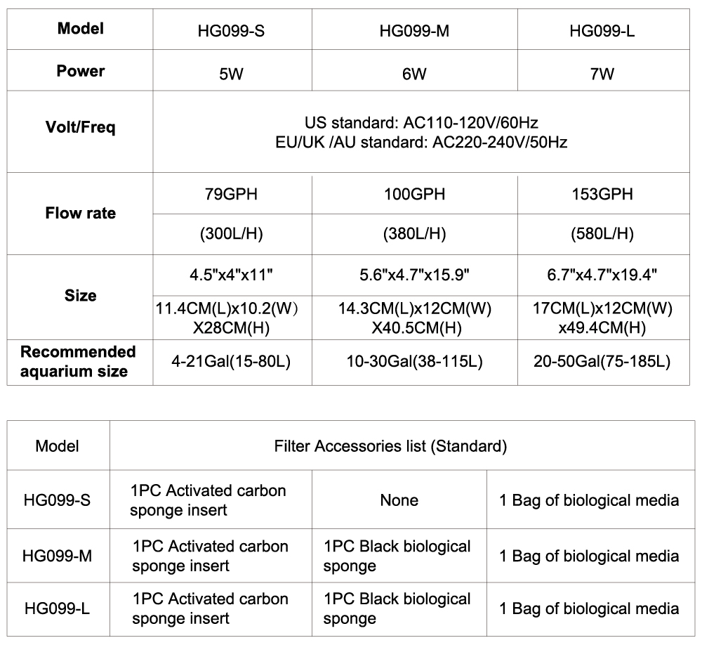 hygger 099 filter size chart