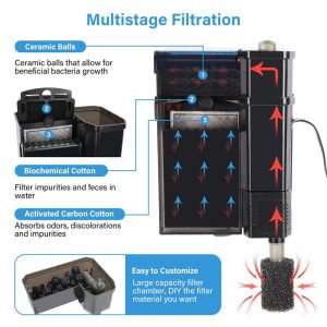 Multistage filtration for tanks