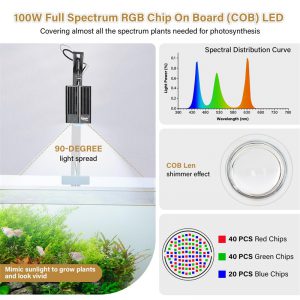 Full spectrum LED plant light