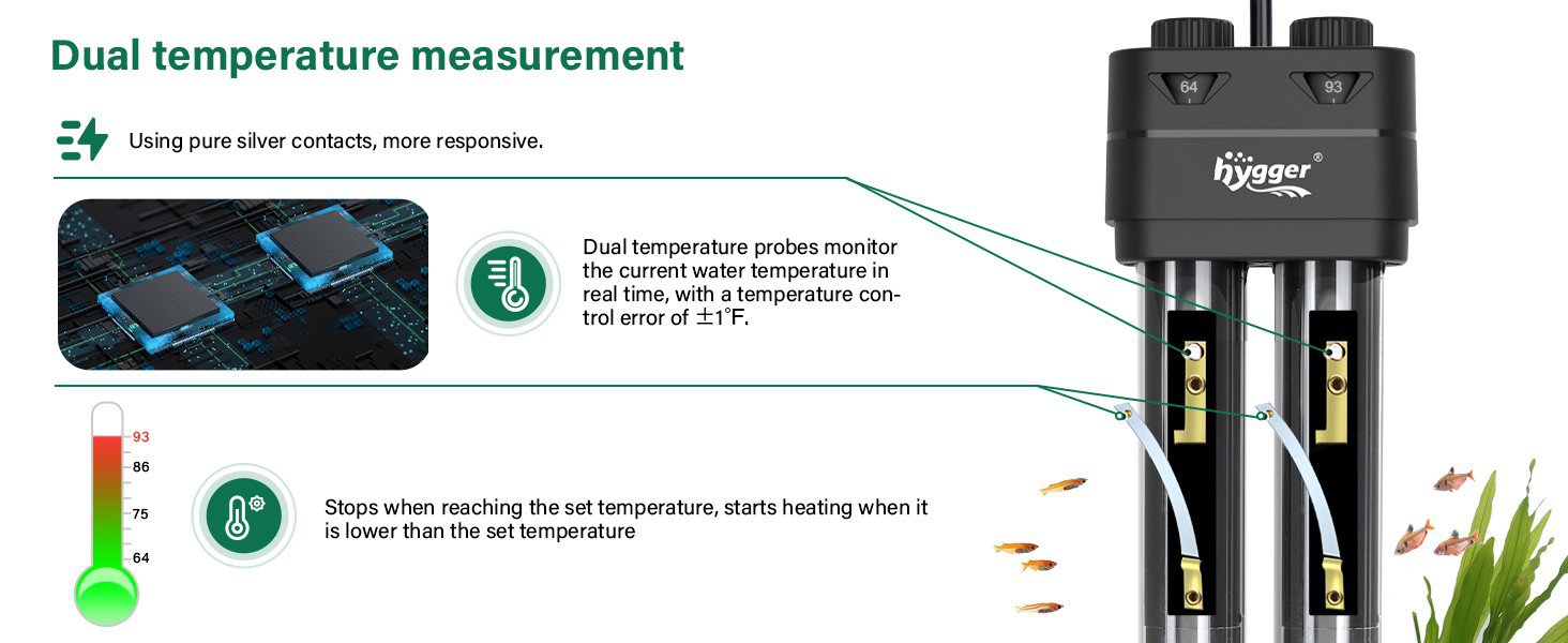 hygger heater dual temperature measurement