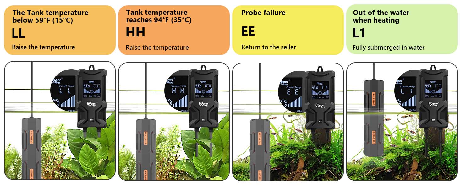 hygger 113 heater error codes