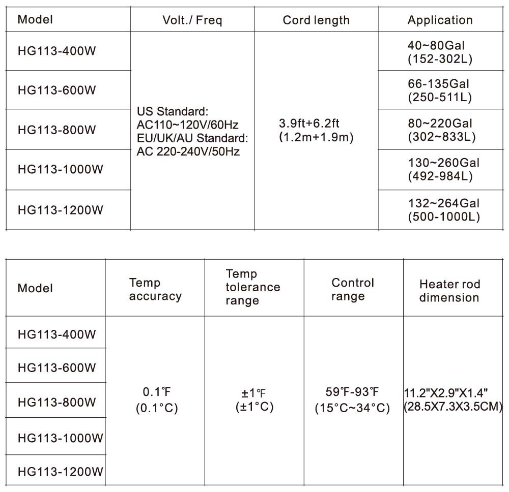 hygger 113 LCD heater parameter