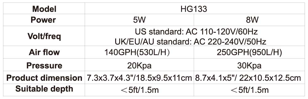 hygger 133 air pump size